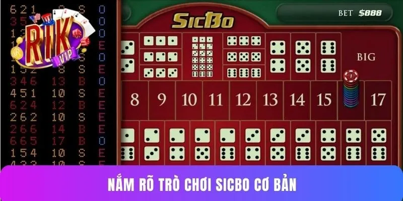 Nắm rõ trò chơi Sicbo cơ bản